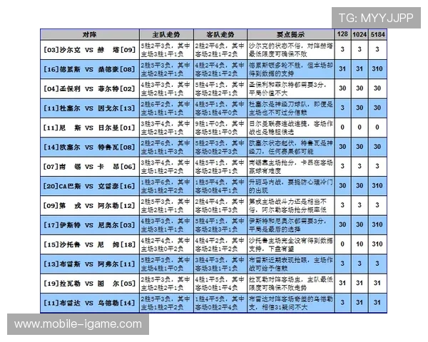 西安足球队以54分稳居锦标赛积分榜首位展现强劲实力